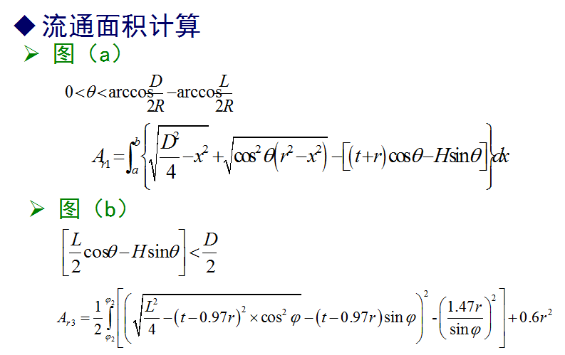 热烈祝贺河南泉舜流控双向硬密封产品研讨会圆满落幕
