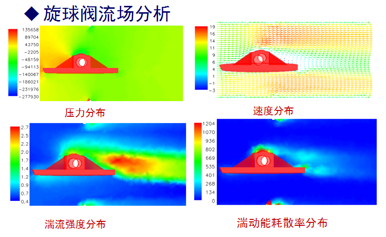 热烈祝贺河南泉舜流控双向硬密封产品研讨会圆满落幕